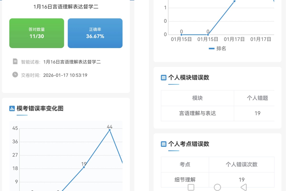 作业任务列表界面