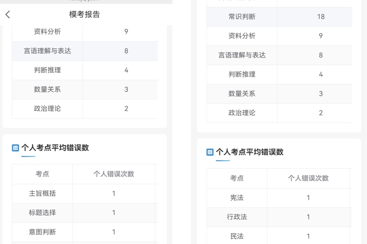 模考时间安排界面